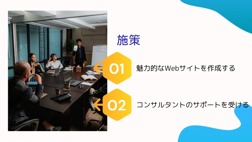 採用マーケティングの施策