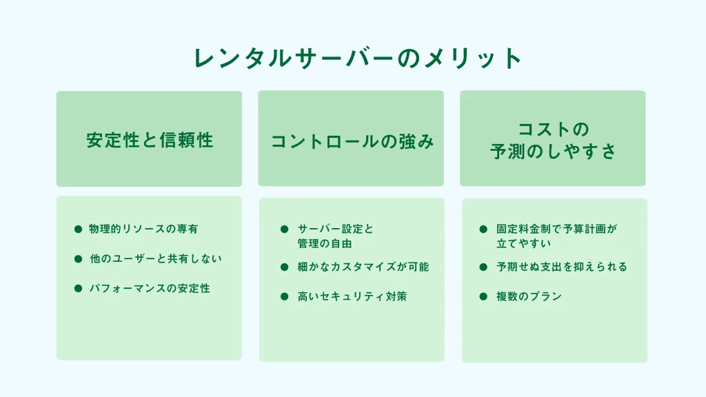 レンタルサーバーのメリット:なぜ選ばれるのか