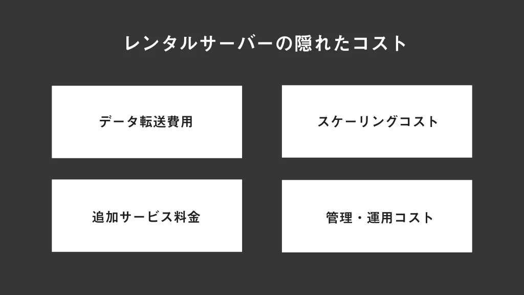 クラウドサーバー利用時の隠れたコストとは?