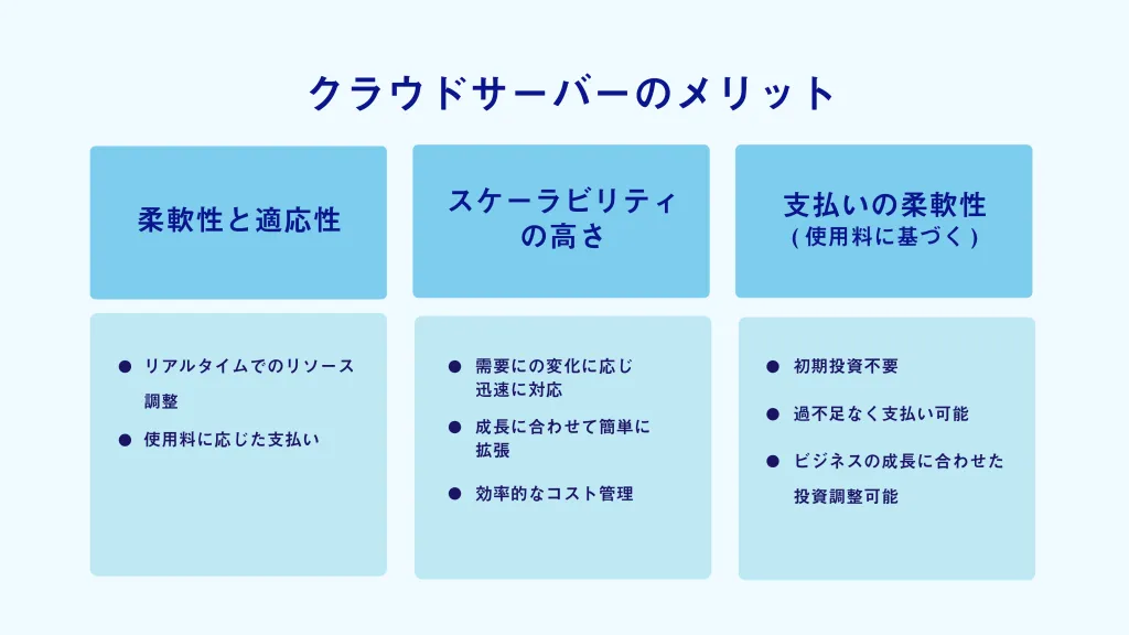 クラウドサーバーのメリット_柔軟性とスケーラビリティを重視する選択