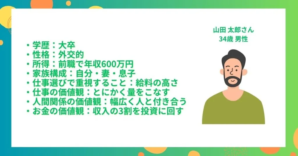 ペルソナ設計の事例