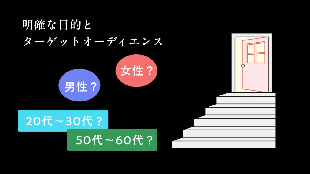 ホームページ制作を失敗させないための対策①：目的とターゲットユーザーを明確にする