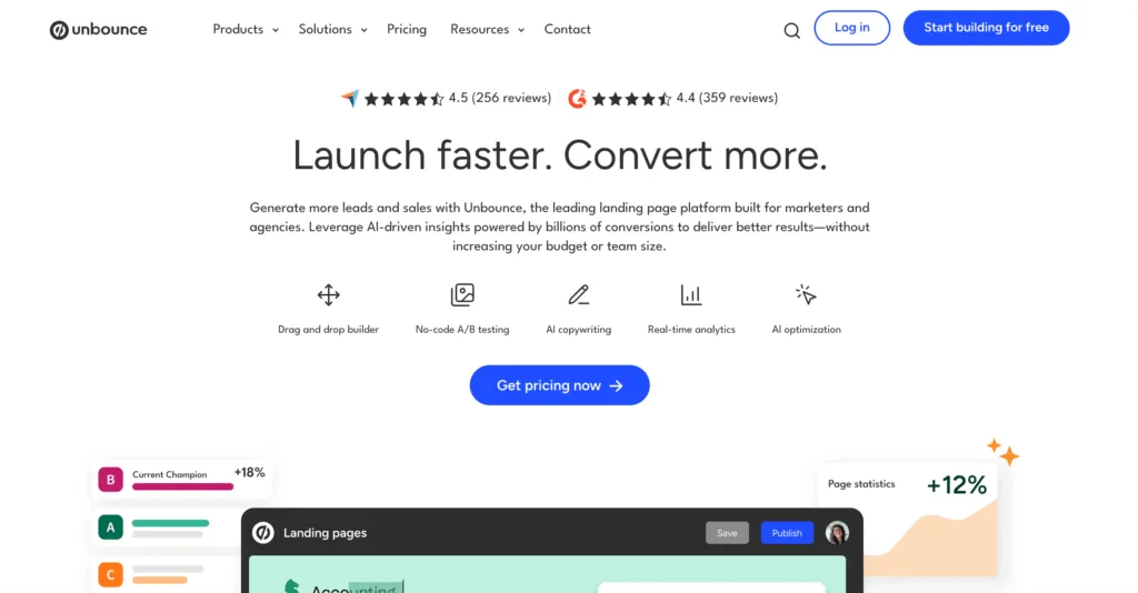 Unbounce のトップページ。「Launch faster. Convert more.」