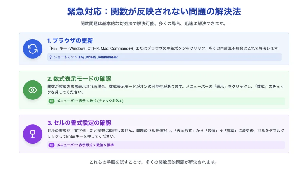 緊急対応として最初に試すべき解決法