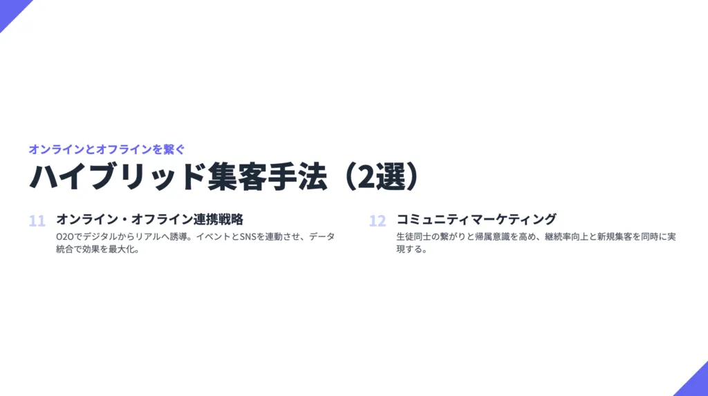 ハイブリッド集客手法
