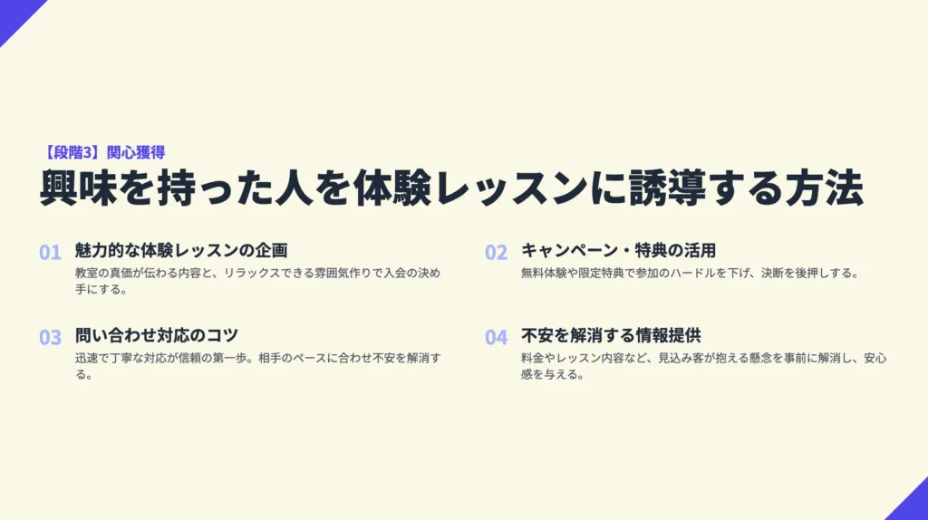 教室の集客に困っている方必見!
段階別解決策と実践的手法を徹底解説4