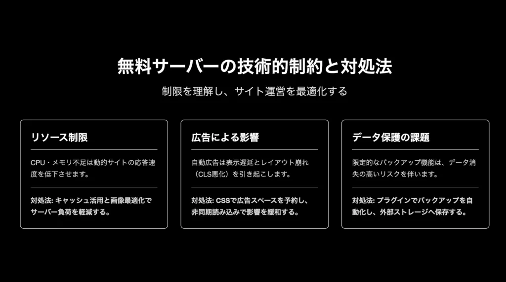 無料サーバーの技術的制約と対処法